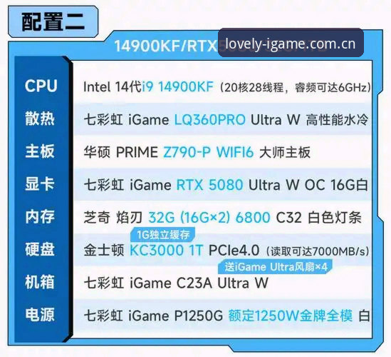 中国区IGAME简体中文官网电脑版深度评测：数据同步与避坑指南